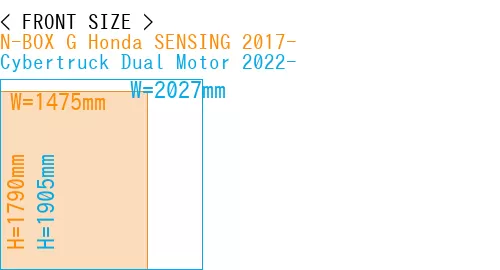 #N-BOX G Honda SENSING 2017- + Cybertruck Dual Motor 2022-